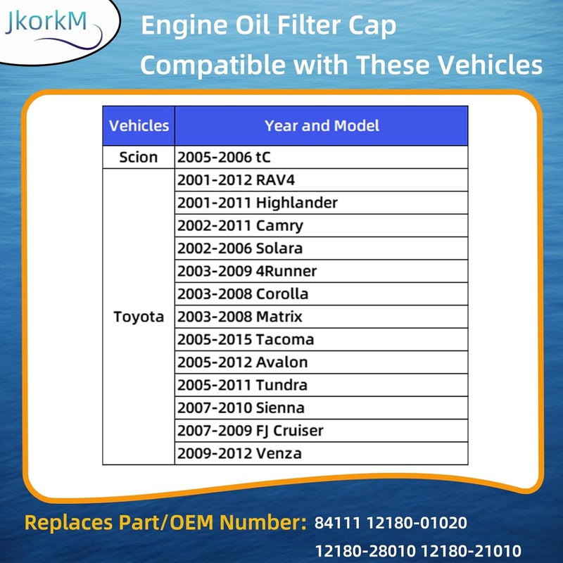 JkorkM غطاء تعبئة زيت المحرك 84111 12180-21010 متوافق مع طرازات تويوتا وساين، مناسب لتويوتا 2002-2011 كامري RAV4 هايلاندر سولارا 4Runner كورولا تاكوما، مناسب لسياون tC OE#12180-01020 - Image 2